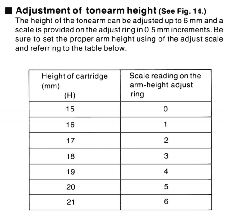 cartridge alignment the technics way sl1200 sl1210 steve hoffman music forums
