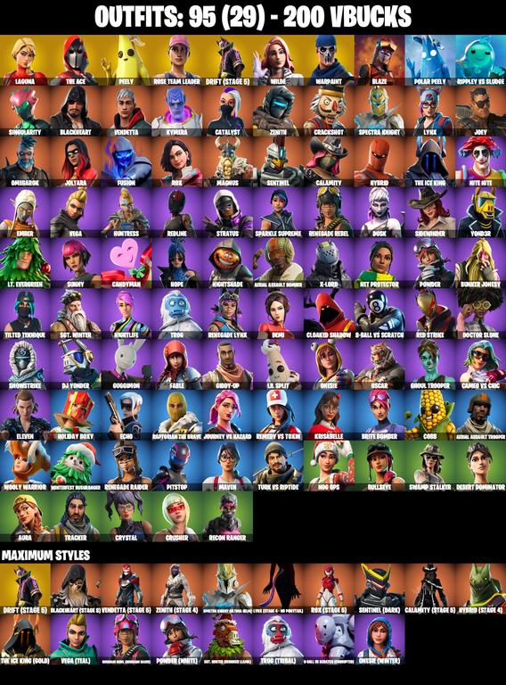 skins comp