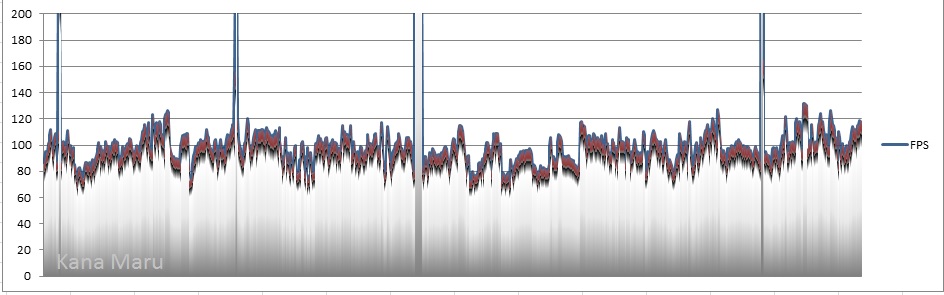 TR 2013 1440p ultimate