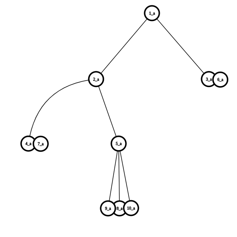 graph (33)