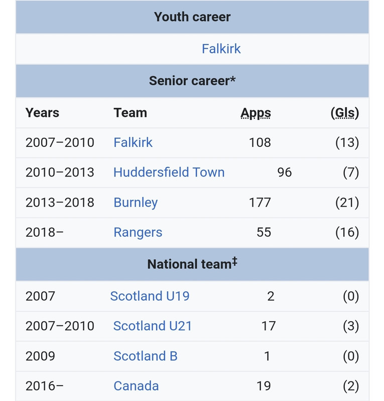 Screenshot_20200729-151721_Samsung Internet