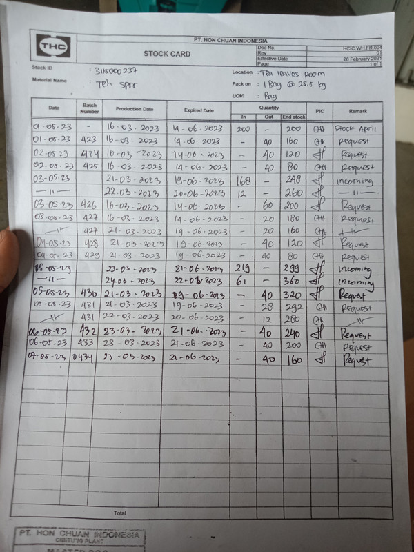 Img 20230507 154439 Postimages