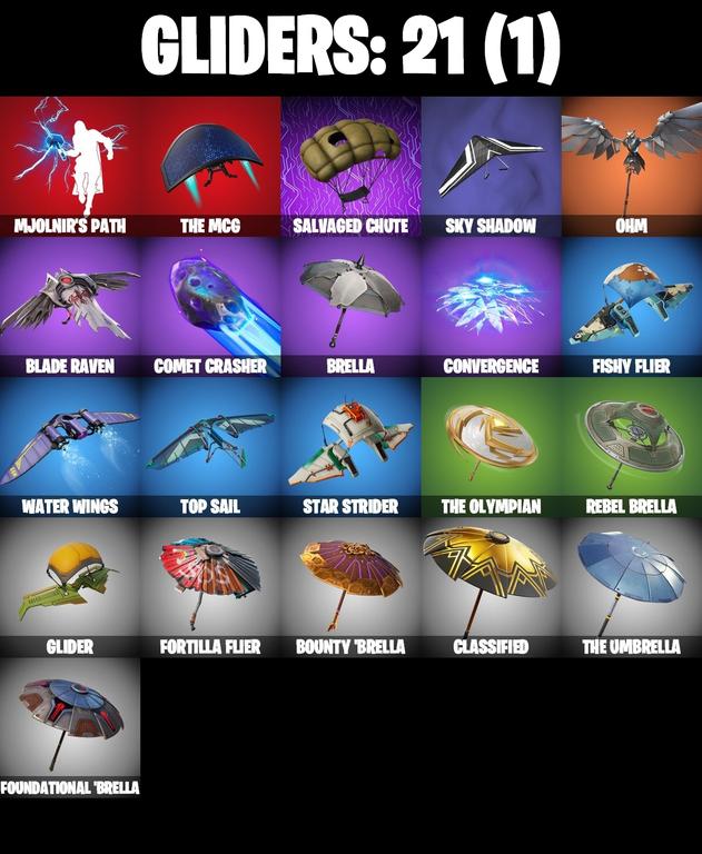 gliders comp