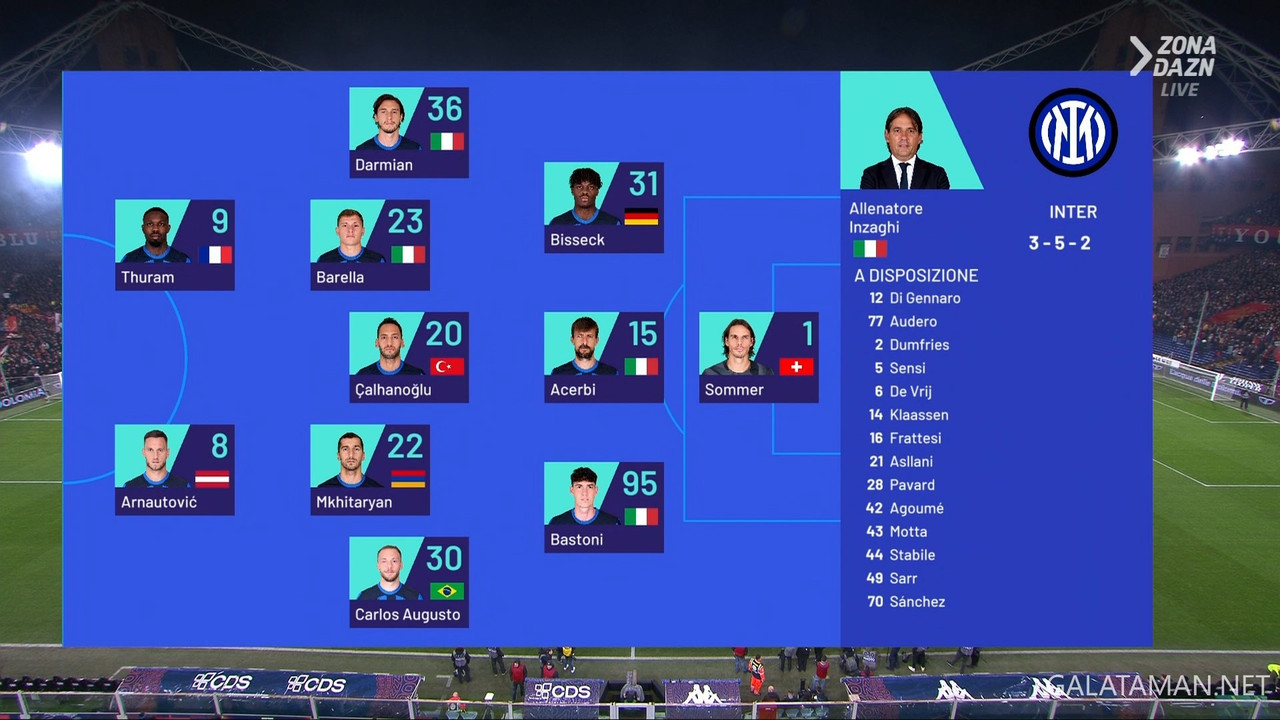 20231229-GEN-INT-SA_1IT.ts_snapshot_00.06.36.713