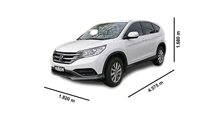 MEDIDAS Honda CR-V 1995 - 2020 - Mundoforo