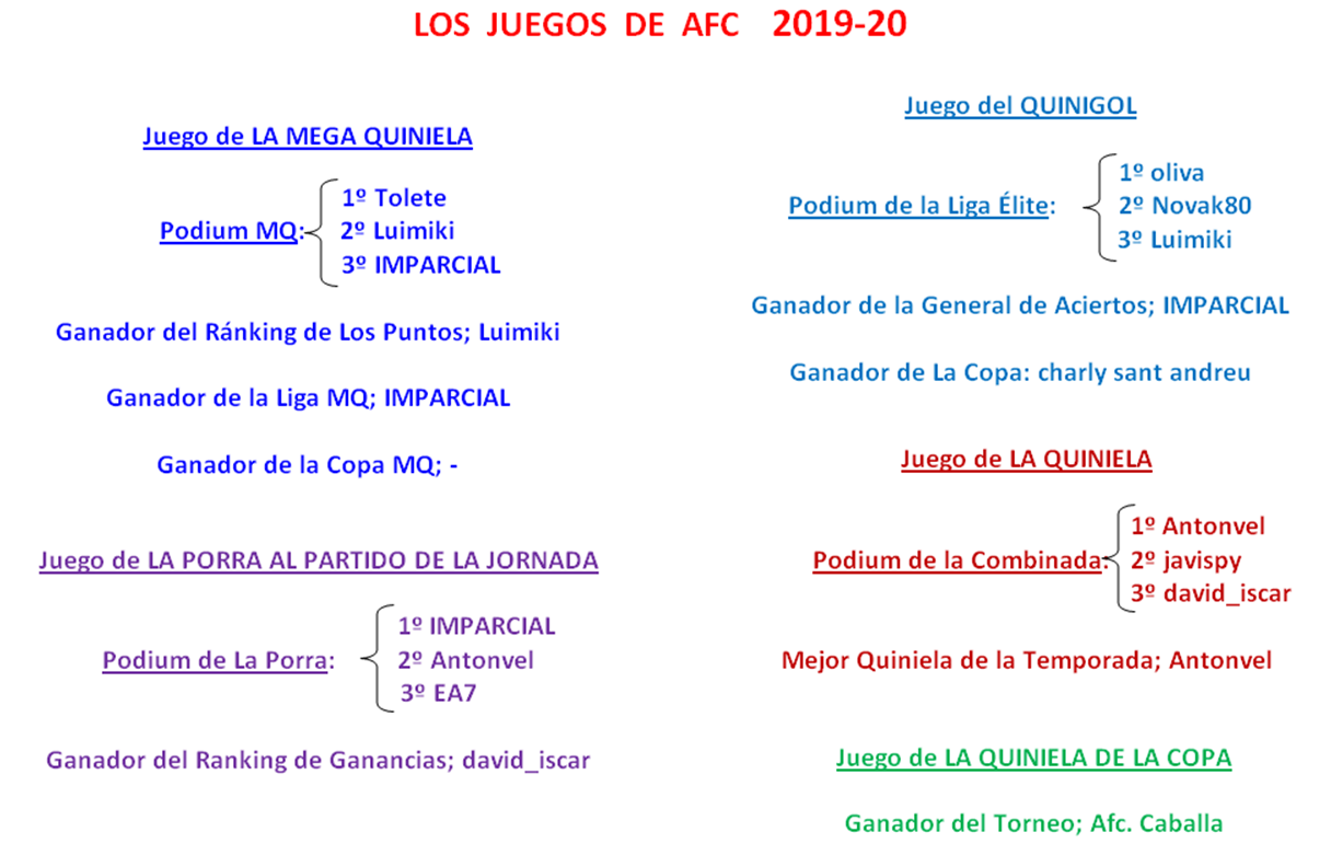 LOS JUEGOS DE AFC - Temporada 2020-21 Los-Juegos-de-AFC-2019-20