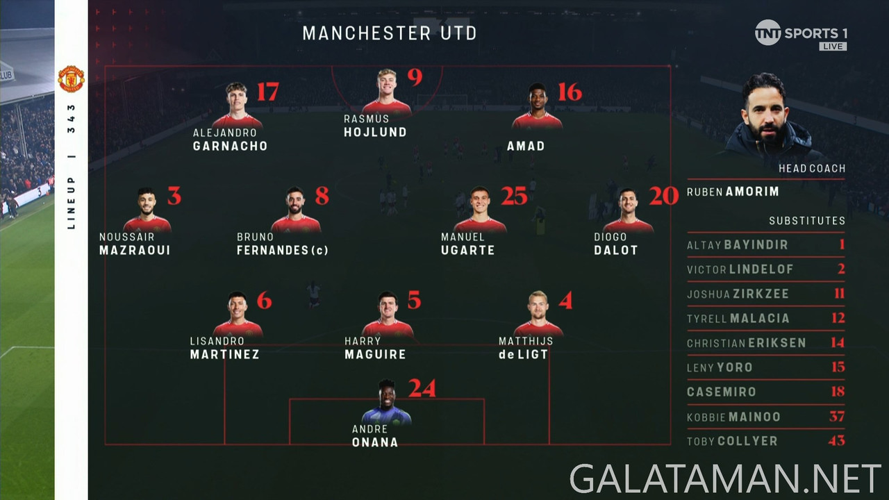 [Image: 20250126-FUL-MNU-EPL-0-1080-mkv-snapshot-12-55-859.jpg]