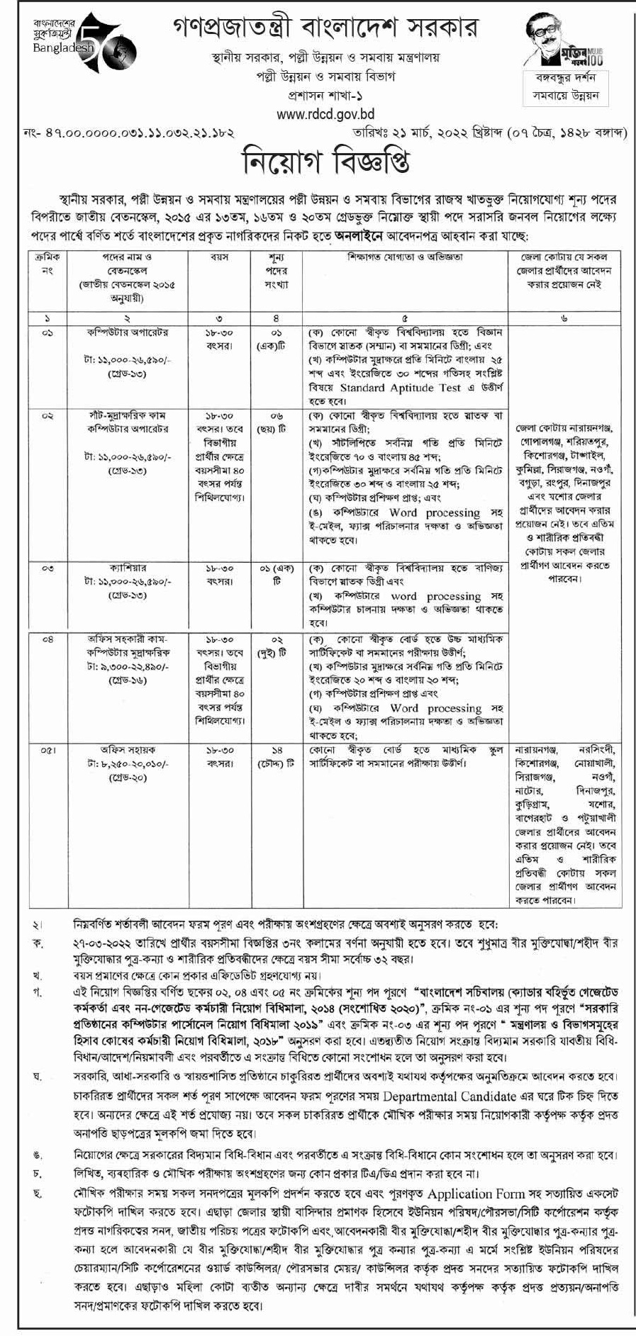 Rural Development & Co-operative Division Job Circular 1 Rural Development and Co-operatives Division RDCD Job Circular 2022
