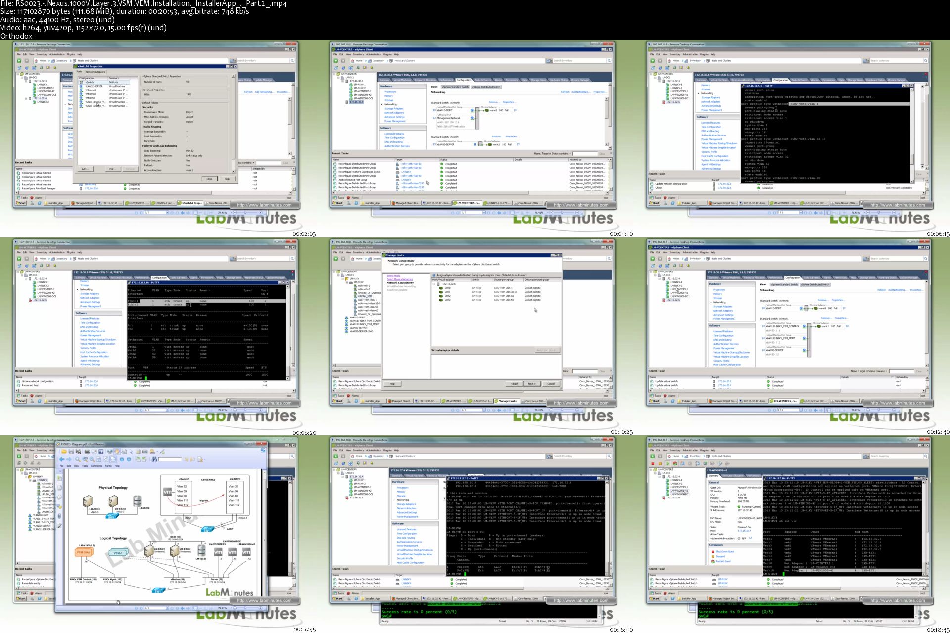 [Image: RS0023-Nexus-1000-V-Layer-3-VSM-VEM-Inst...er-App.jpg]