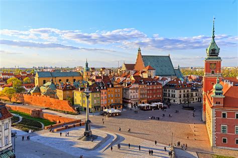 Best places to visit in Warsaw