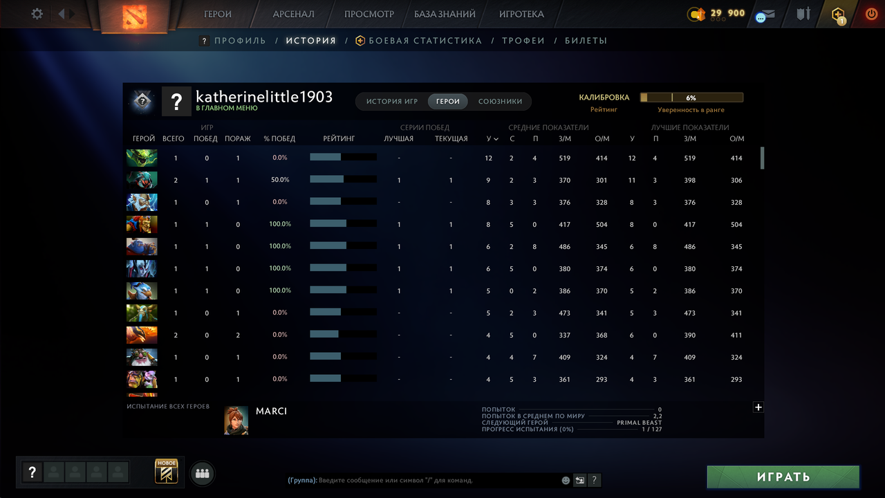Dota 2 Account  MMR