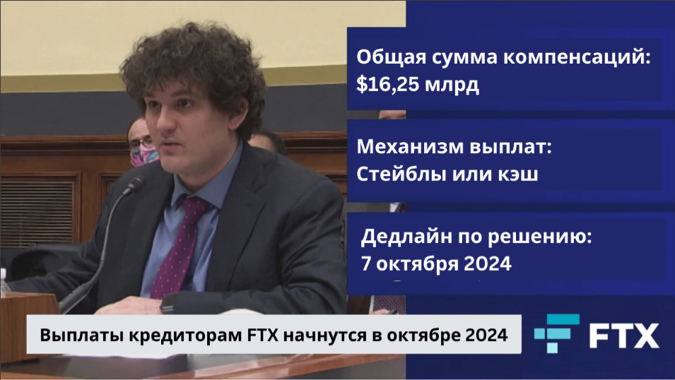 guide FTX готовится к распределению 16-ти миллиардов USD. Ждать ли октябрьского взрыва на рынке?