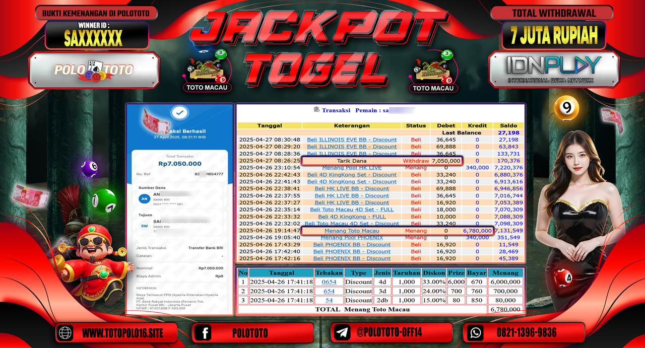POLOTOTO JACKPOT TOGEL TOTO MACAU Rp.7.050.000,-