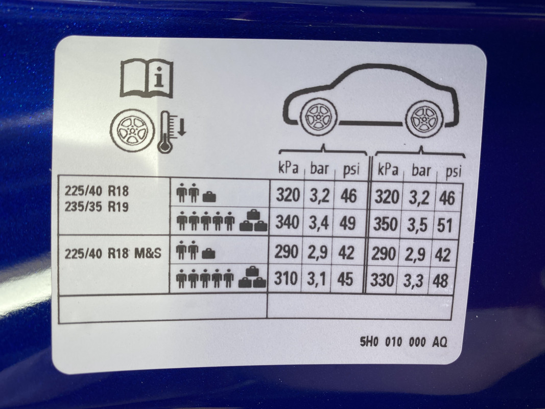 Golf 8R PP Tyre Pressures? - VW Golf R MK8 Chat - VWROC - VW R Owners Club