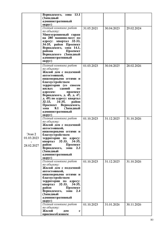 ПД на сайт (1)_Страница_080