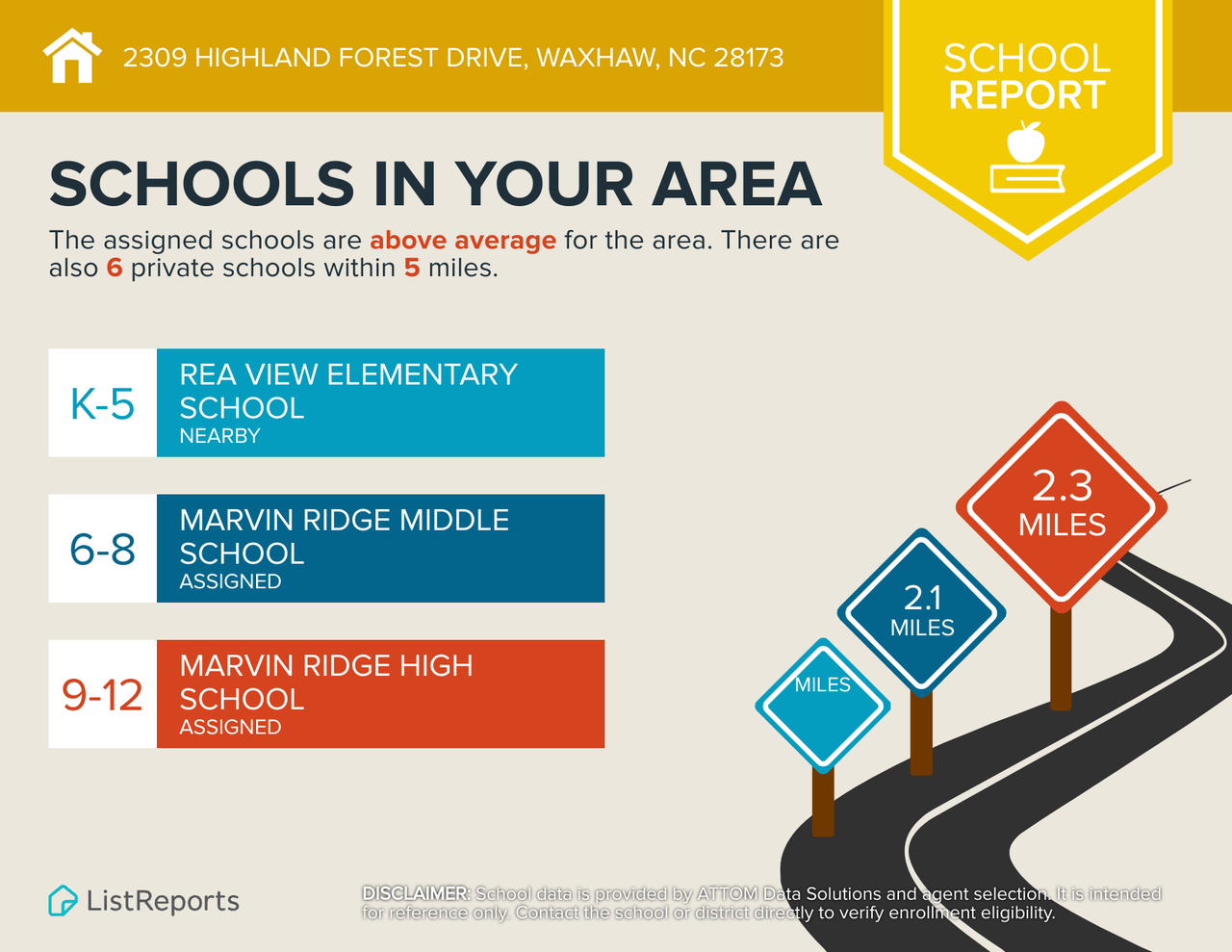 Top Rated Schools