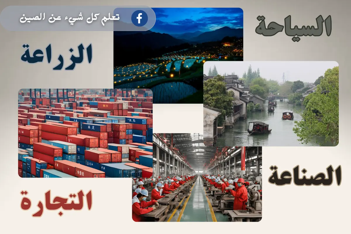 النظام الرأسمالي في الصين