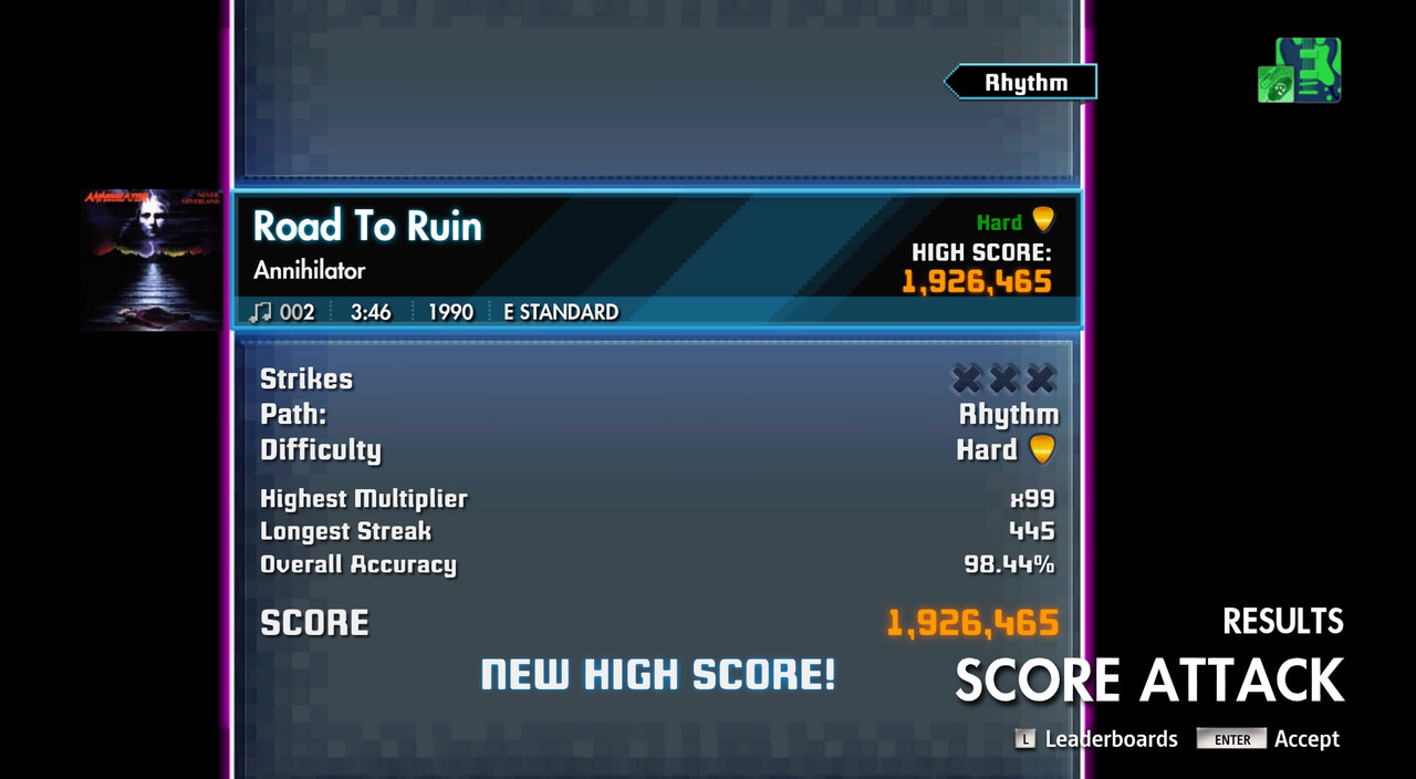 RSC-Week-524-Road-to-ruin-Rhythm-98-44.j