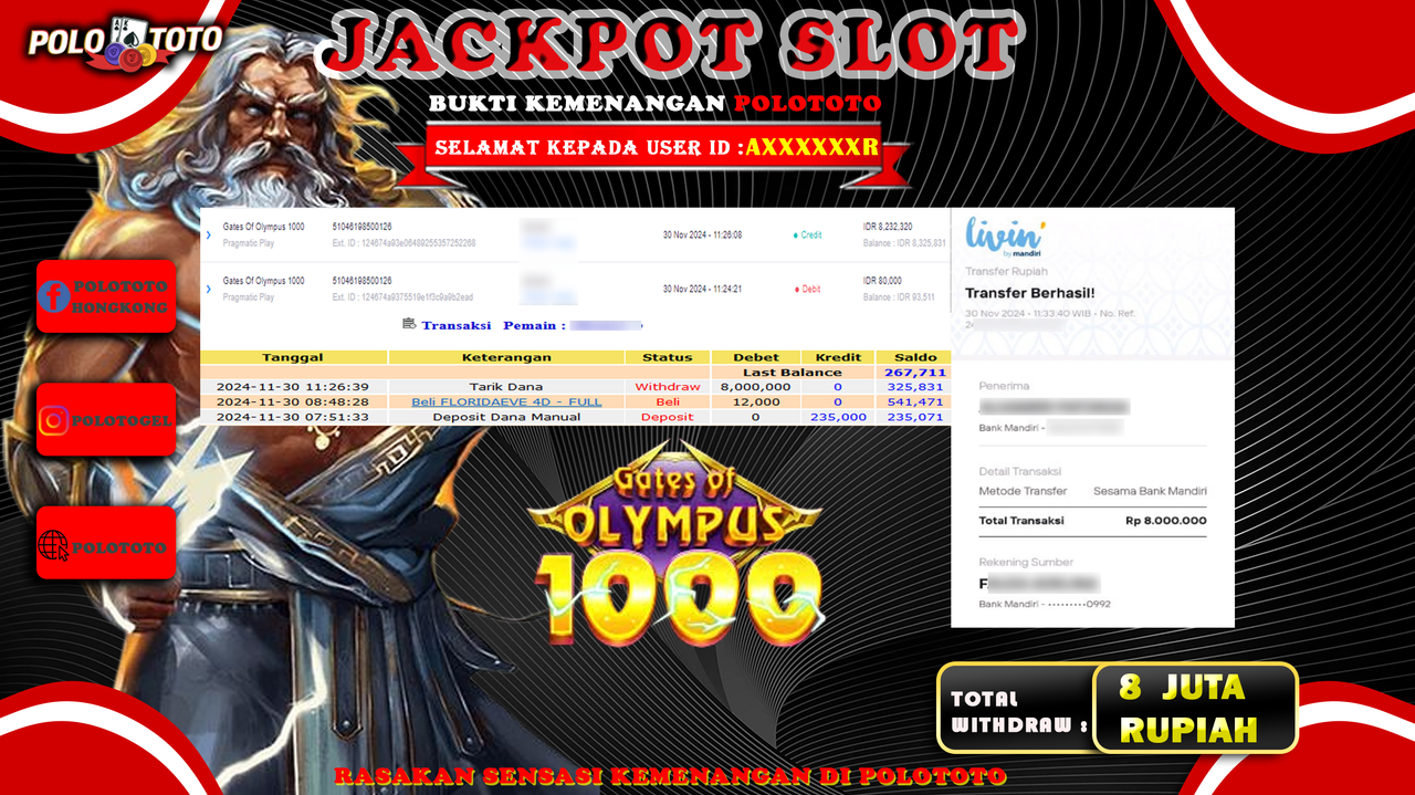 POLOTOTO JACKPOT SLOT GATES OF OLYMPUS 1000 Rp.8,000.000,-