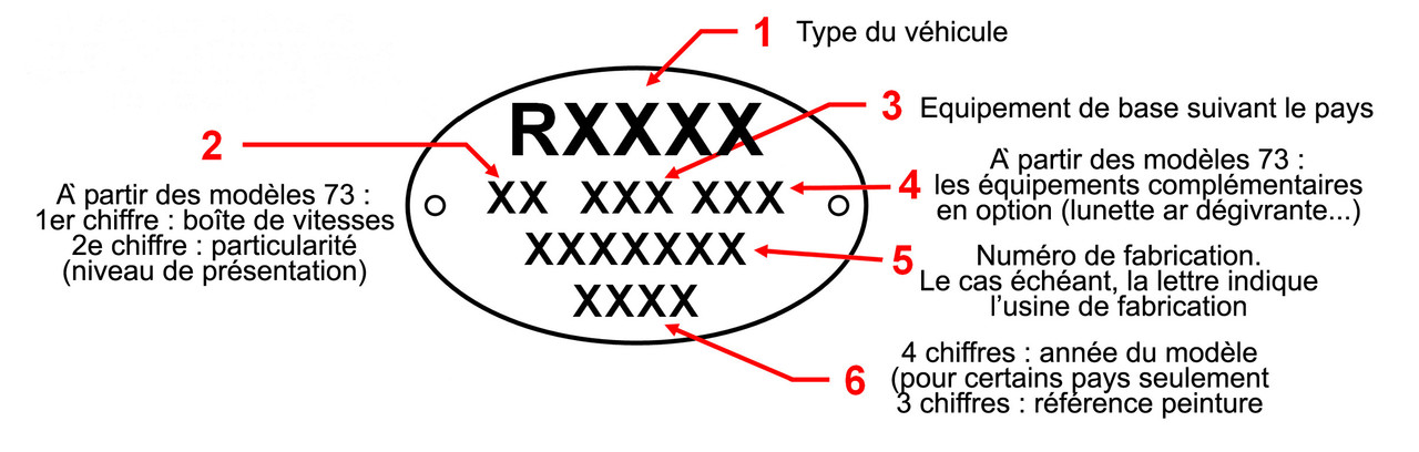 plaque-ovale-renault-4l