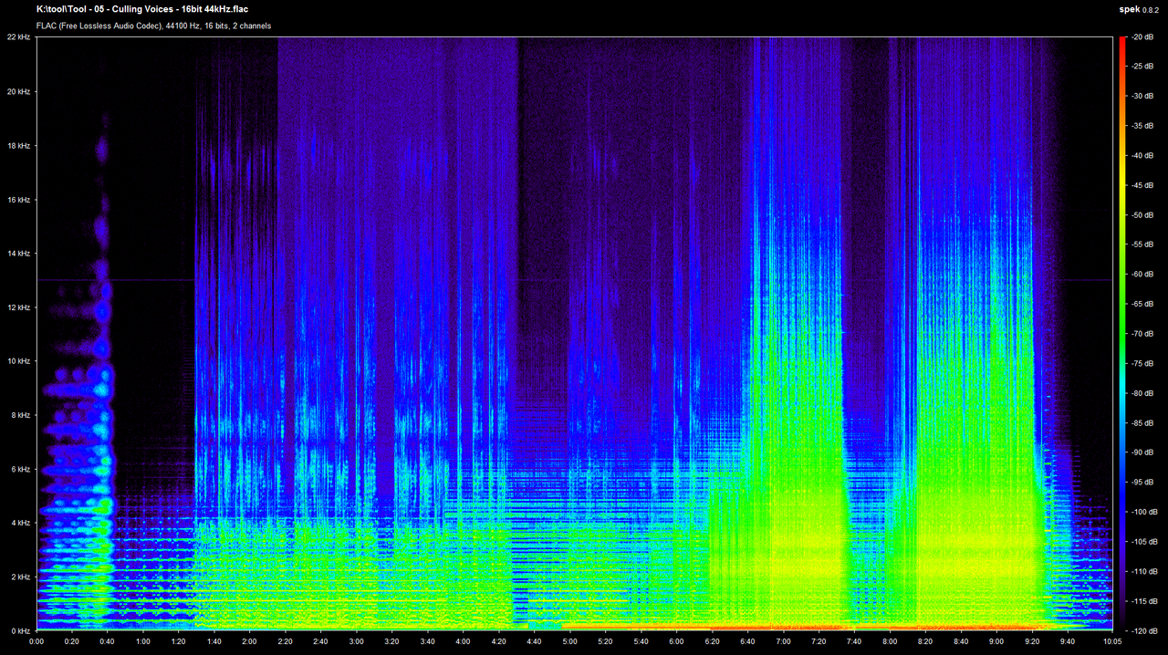 Tool - 05 - Culling Voices - 16bit 44kHz.flac