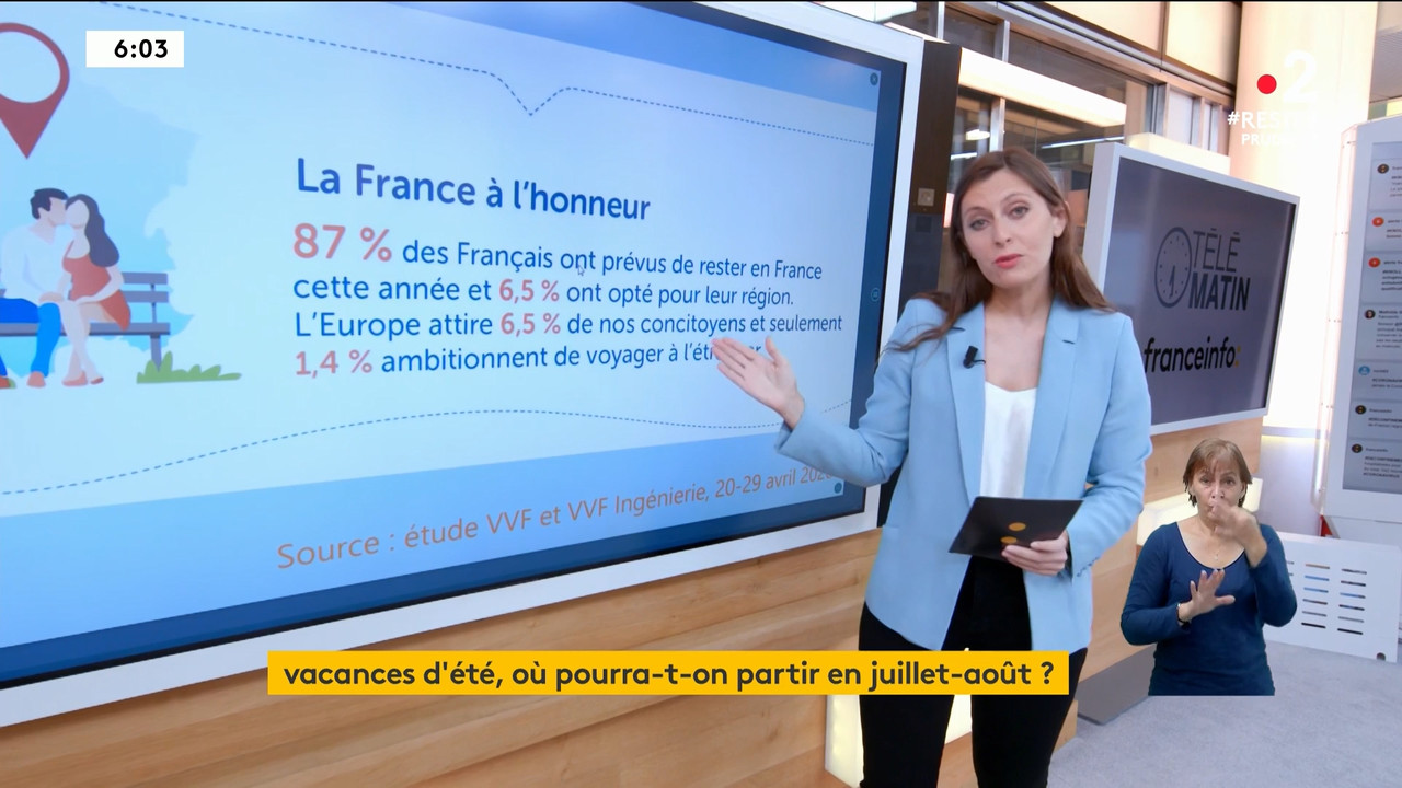 2020-05-15_06_00_Fr2_Telematin.mp4_snapshot_00.09.08_[2020.05.30_00.28.10]