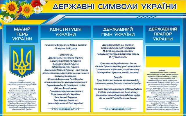 Візуальна педагогіка: ефективний шкільний стенд