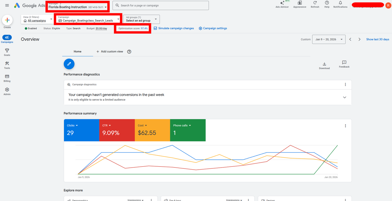 Previous Optimization Score
