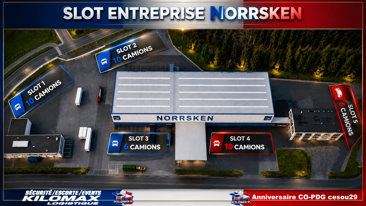 Slot 1 NORRSKEN
