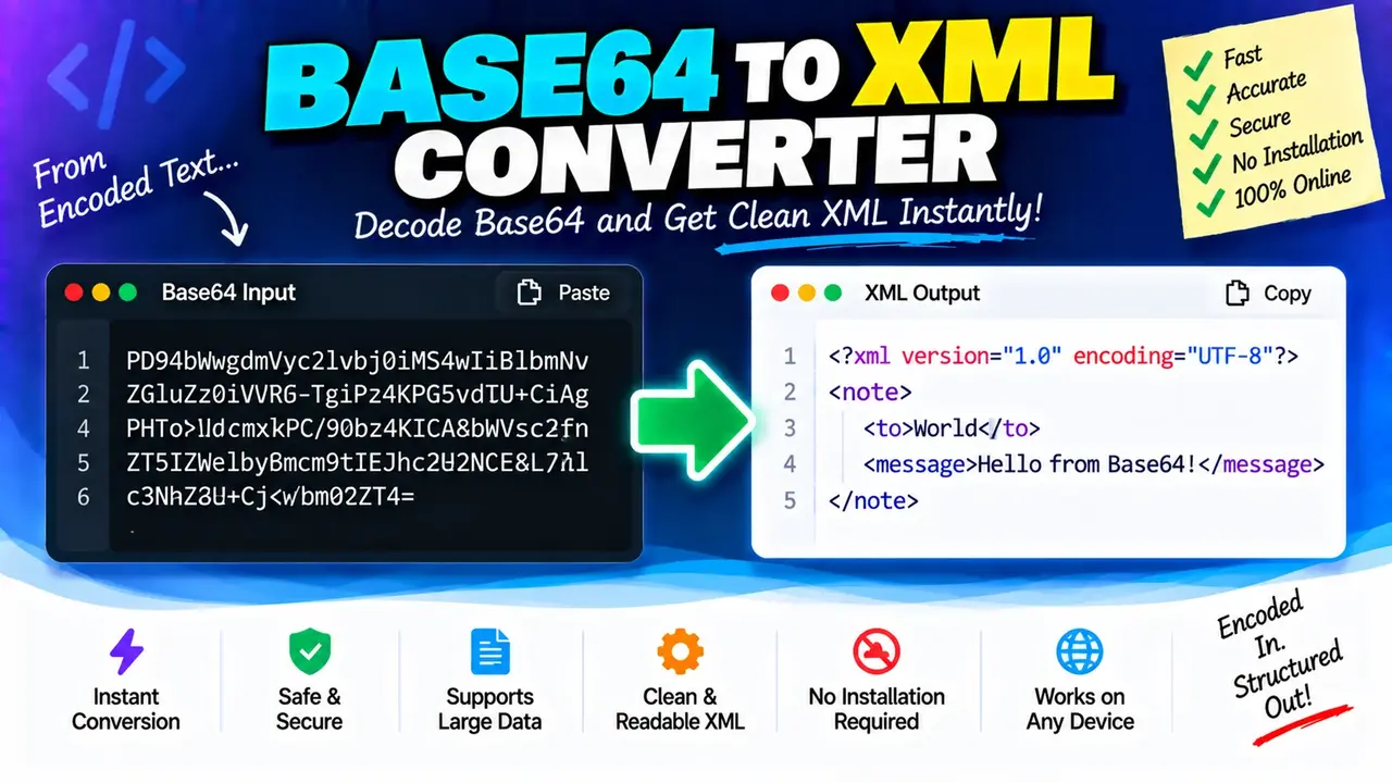 Xml To Base64 & Base64 To Xml Converter Online