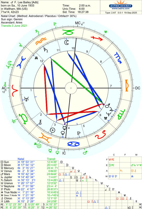 astro_2at_f_lee_bailey_adb.18126.2636655