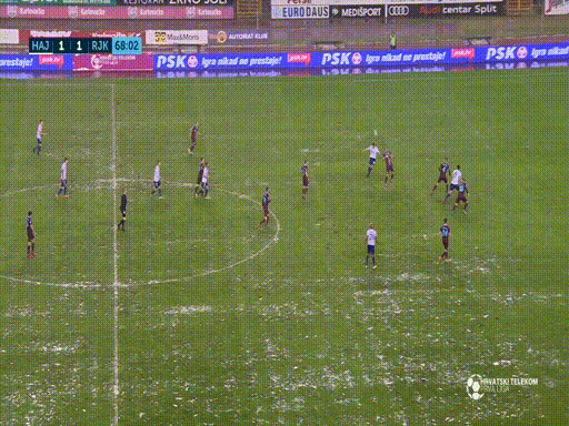 HNK Rijeka 2020/2021 - Forum - Sportnet.hr