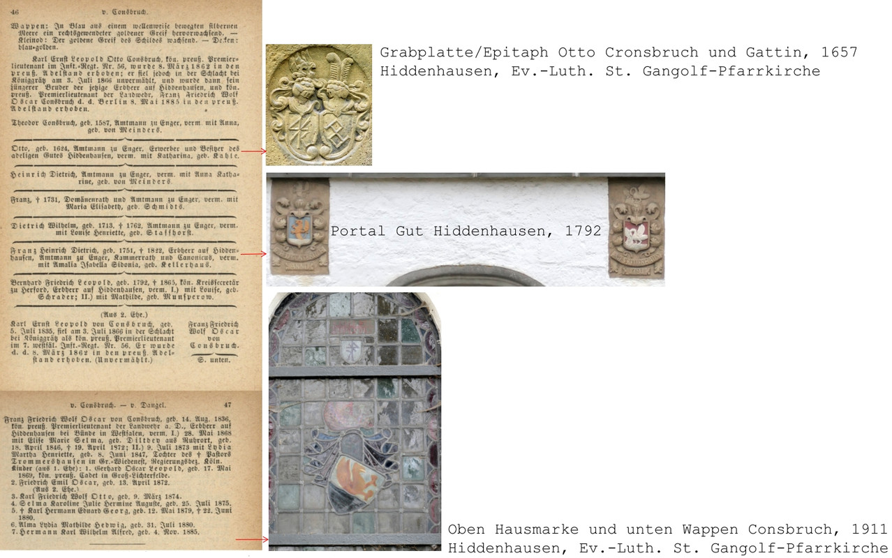 Consbruch Übersicht