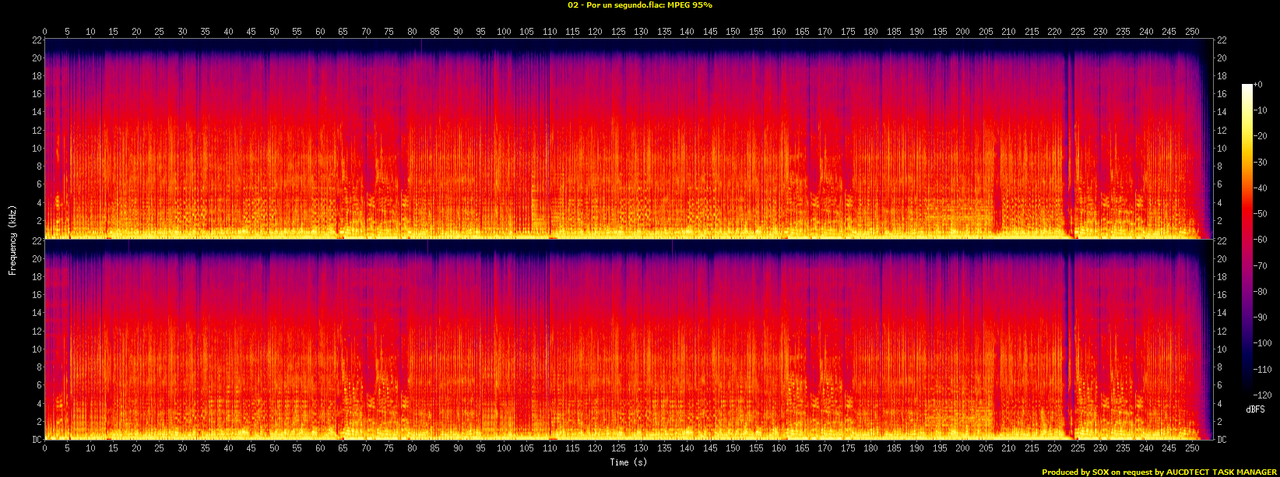 02 - Por un segundo.flac.spectrogram