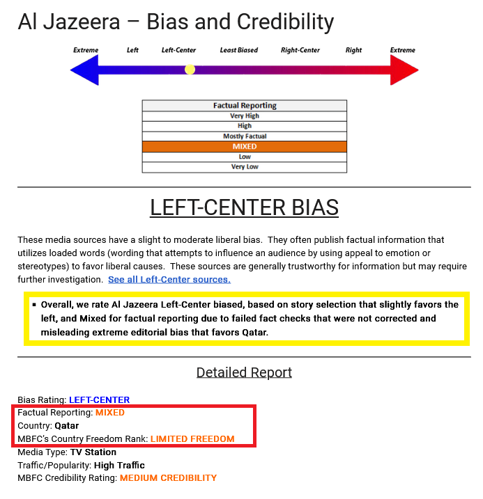 I see that Bibi et al have banned Al Jazeera from Israel Democratic