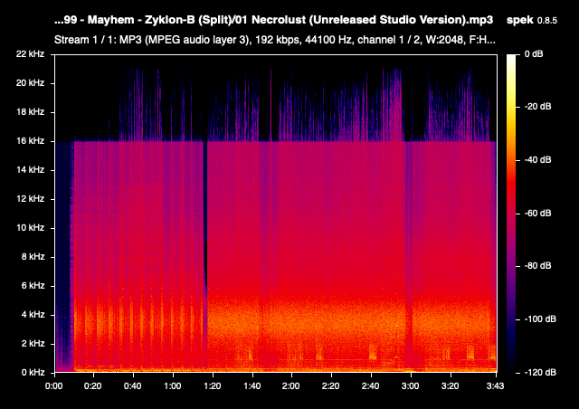 01 Necrolust (Unreleased Studio Version) mp3