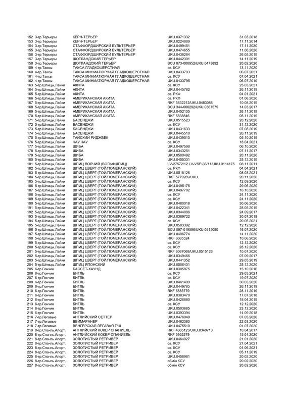 0003 — Postimages