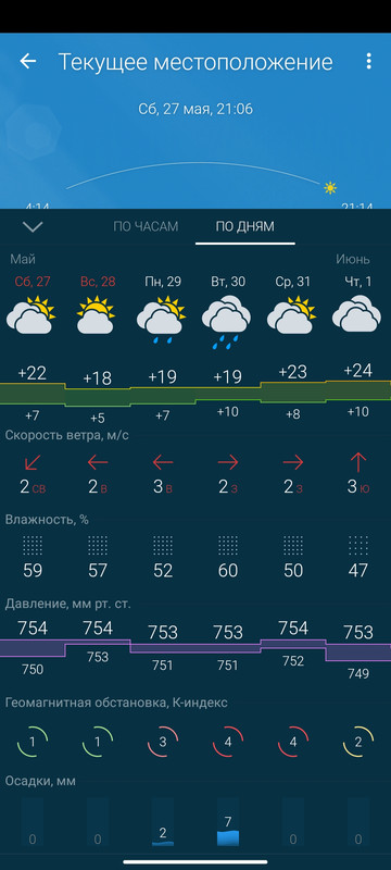 Screenshot_2023-05-27-21-06-28-018_ru.gismeteo.gismeteo