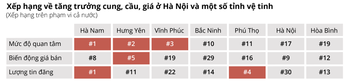 cac du an bds quanh ha noi 03 Làn sóng phát triển bất động sản ở các tỉnh vệ tinh Hà Nội