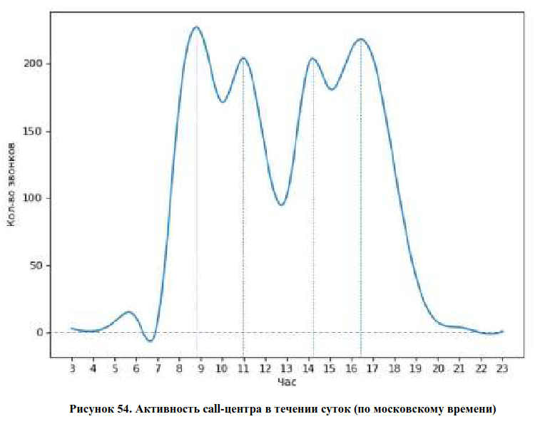 Снимок экрана_2023-07-27_21-24-50