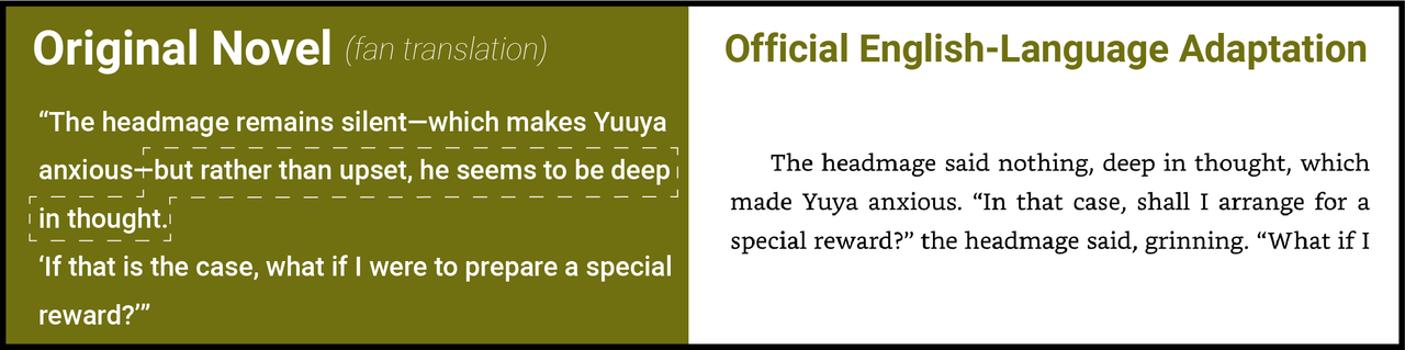 Chapter 4 novel 2 changes7