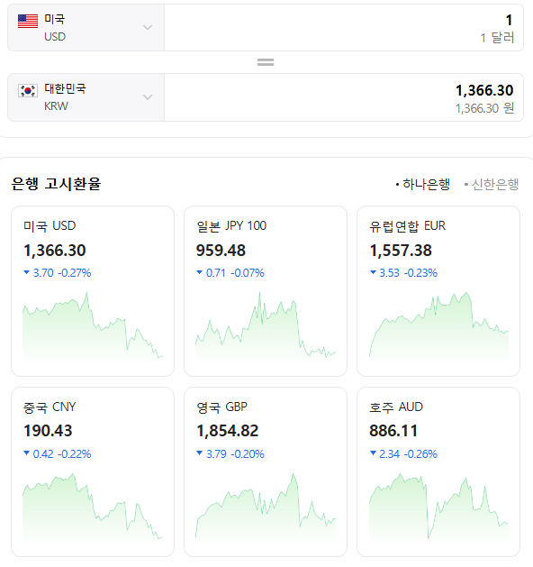 네이버환율 이미지