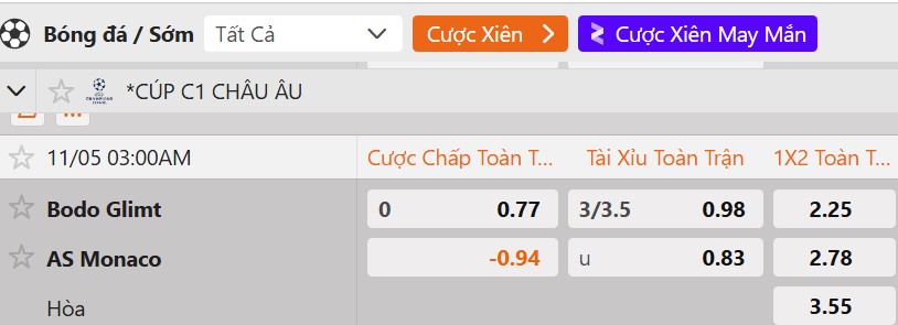 Tỷ lệ kèo Bodo Glimt vs Monaco