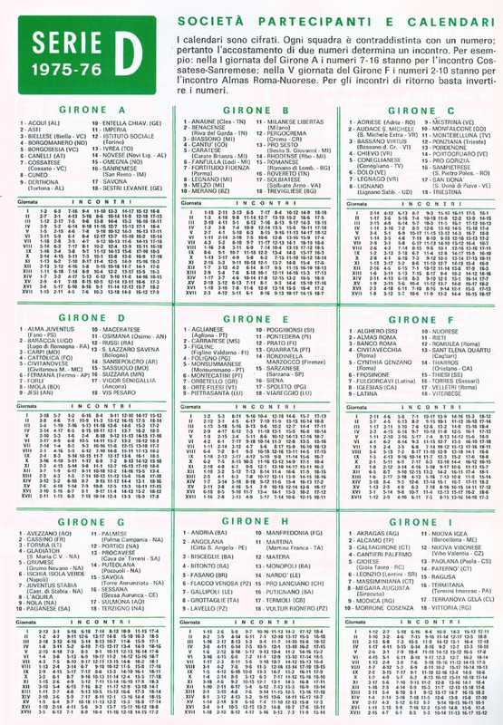 Calciatori 1975-1976 Panini-67