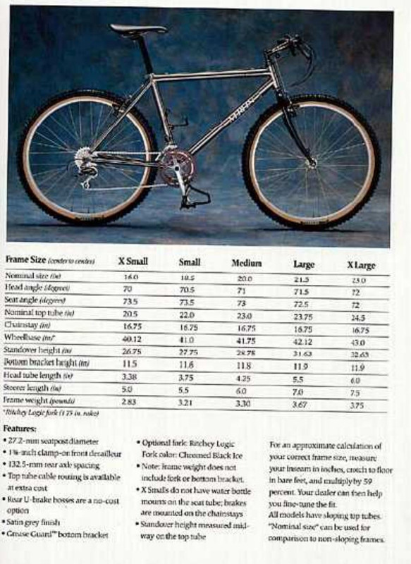 91merlin catalog — Postimages