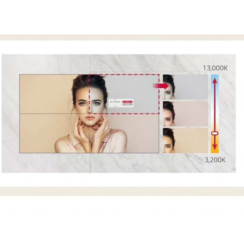 Ajuste fino de cores e brilho de 500 nits LG IPS