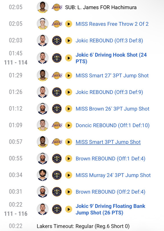 [情報] JJ:本場最後LBJ左肘疼痛導致無法再上場 - 美國職籃 - PTT.BEST 批踢踢爆文