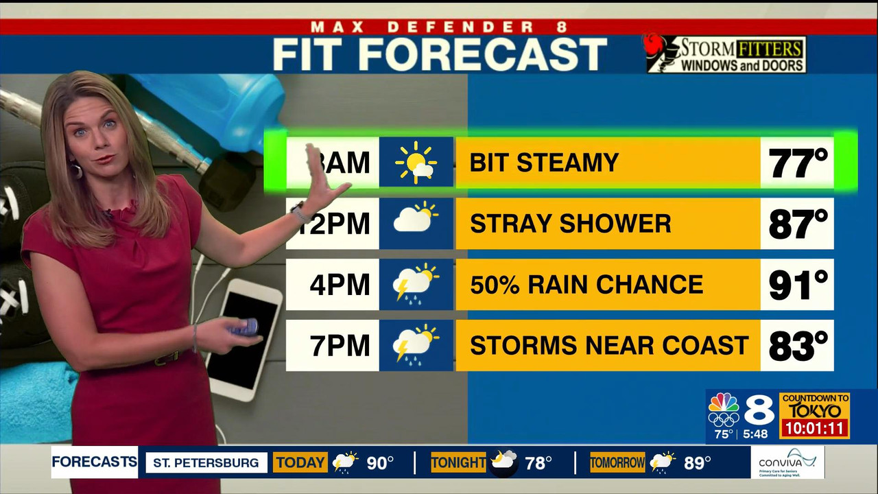 07.13 - 09.30.00 - News Ch8 Today at 4 30AM. Local news, sports and w..._001.ts_snapshot_10.59_[2021