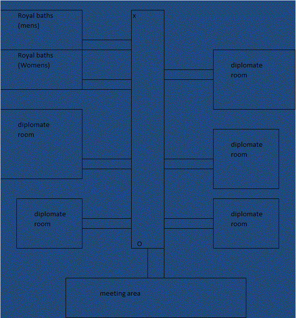 Chapter 8 Layout Bonus chapter: Current dungeon layout, you may skip to the next chapter ...