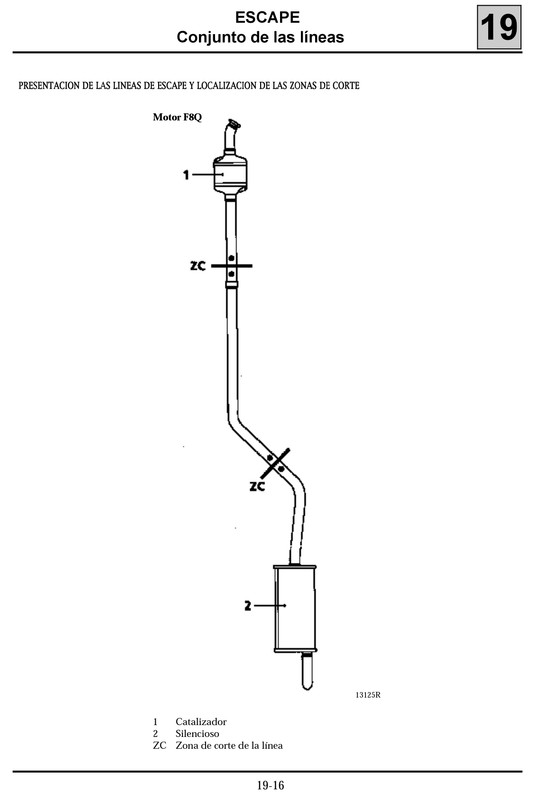 1361 MANUAL DE TALLER RENAULT KANGOO (304)